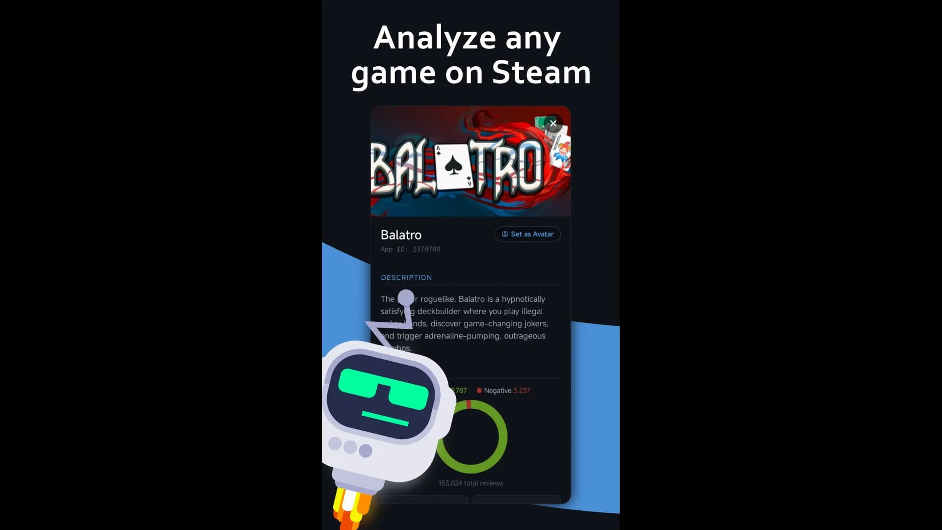 Steam Market Analyzer dashboard showing market trends